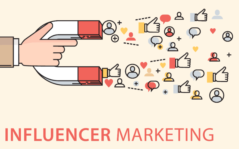Influencer Marketing